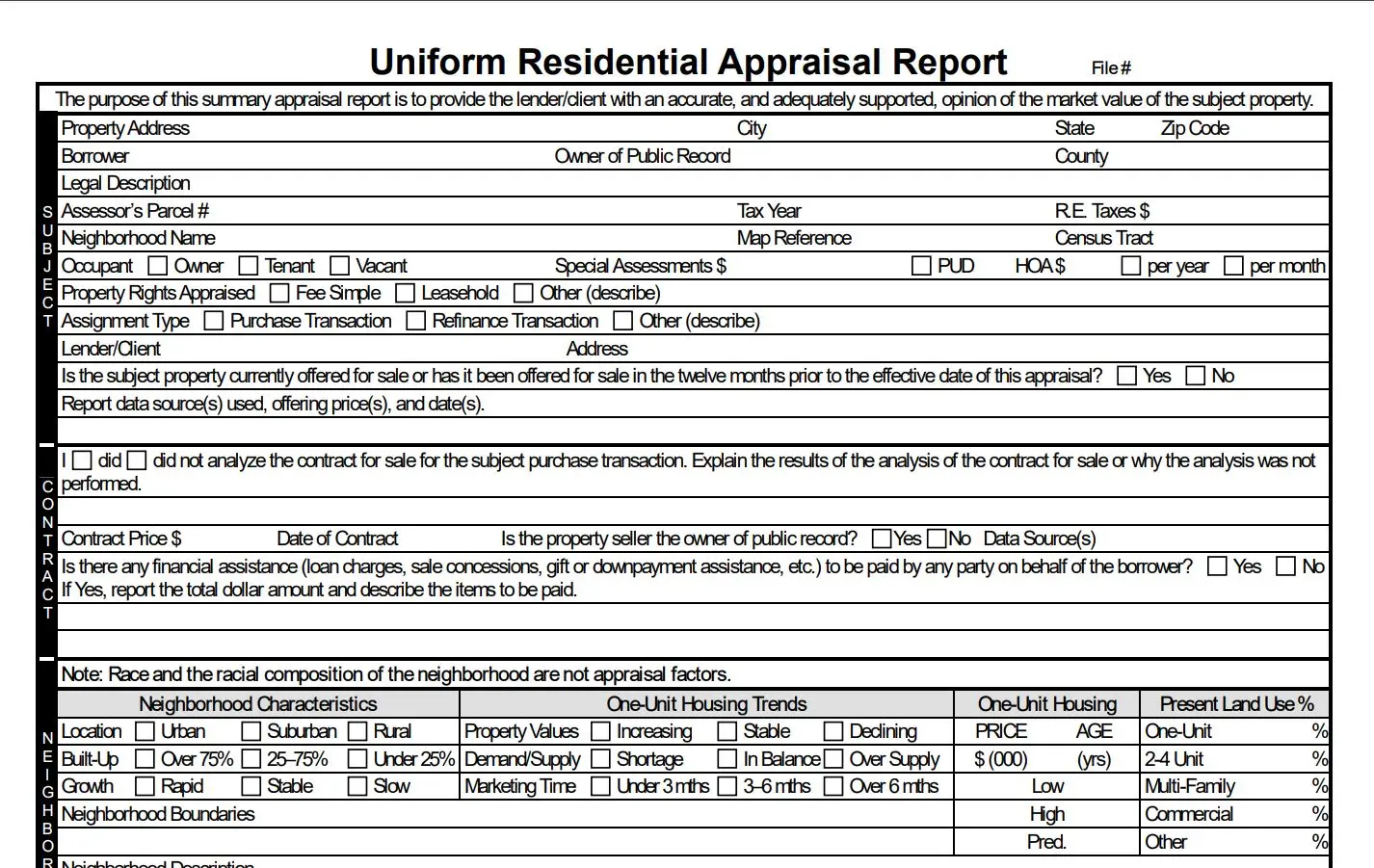 Understanding Square Footage Adjustments in Appraisal Reports